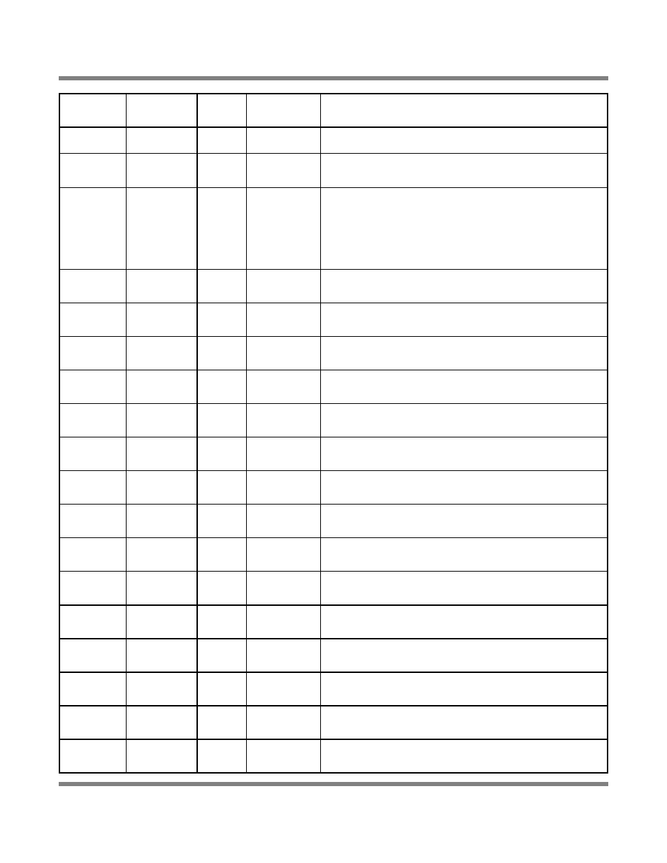 Revision | Jackson 200LT User Manual | Page 3 / 57