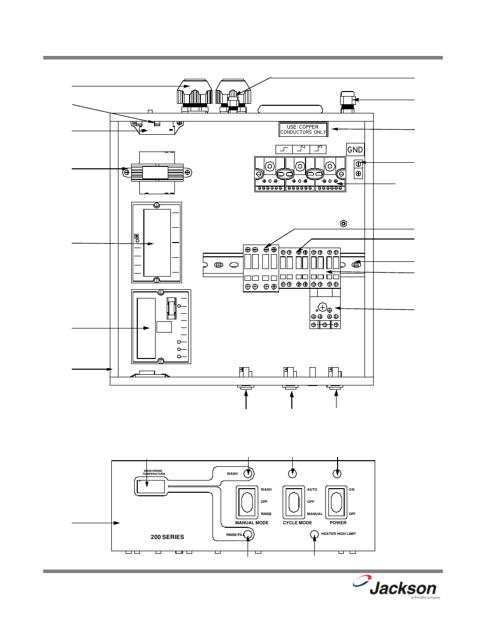 Control box assembly, Jackson | Jackson 200LT User Manual | Page 33 / 57
