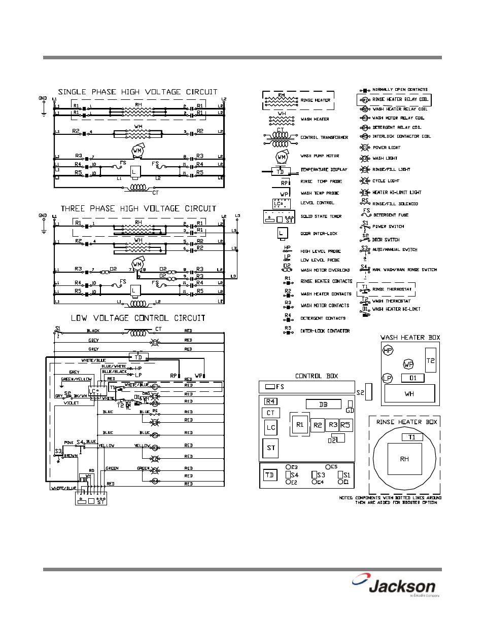 Jackson 200LT User Manual | Page 55 / 57
