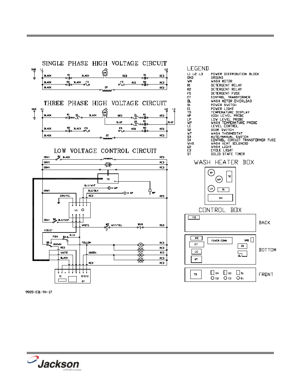 200s 208-230-460v, 50/60 hz, single & three phase | Jackson 200LT User Manual | Page 56 / 57