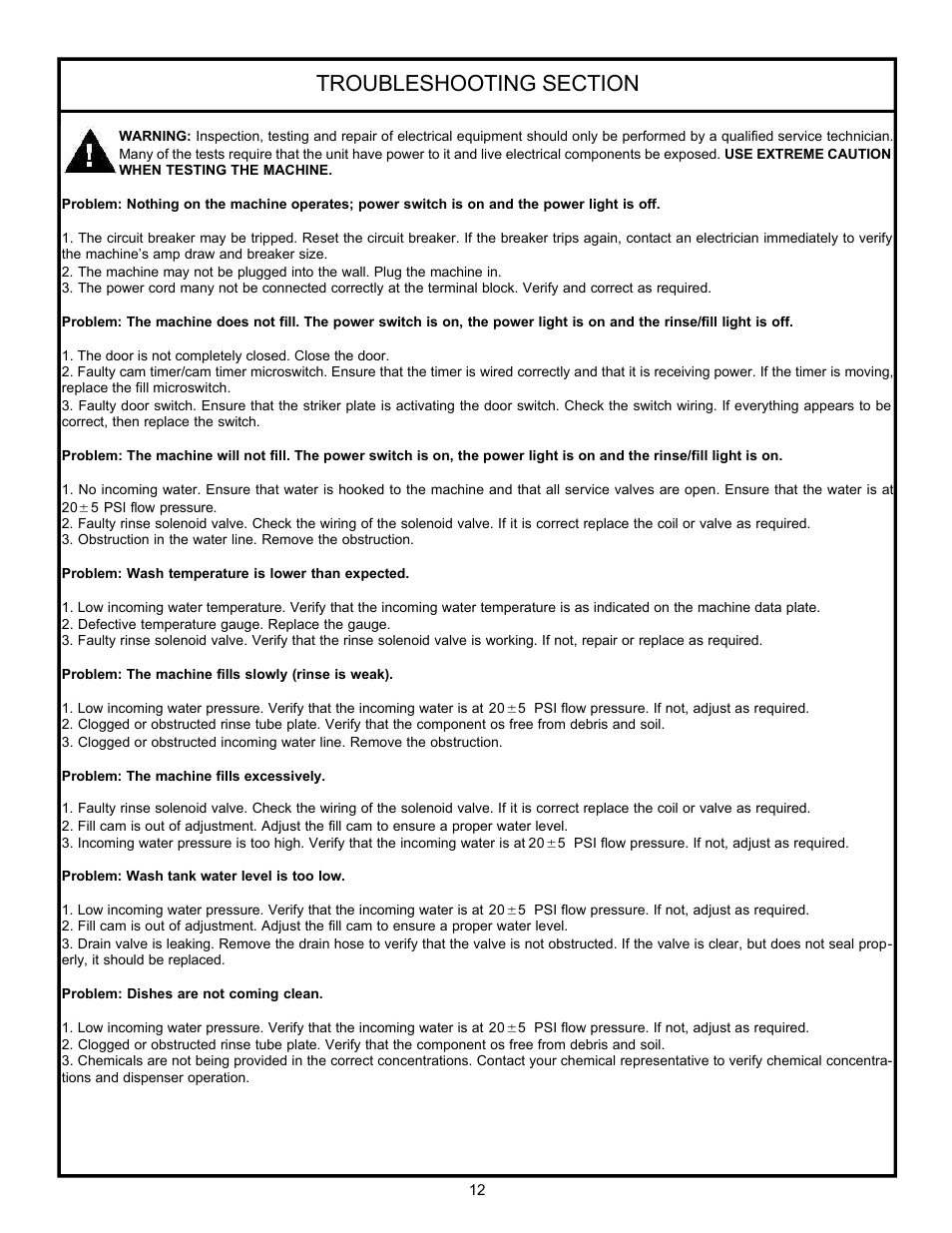 Troubleshooting section | Jackson 24 LT User Manual | Page 15 / 41