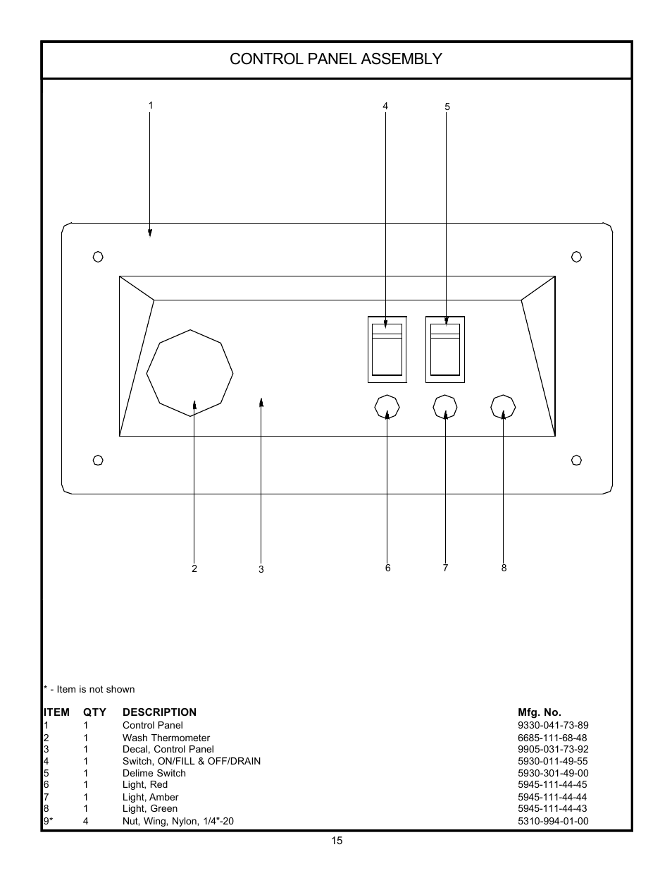 Parts section, Control panel assembly | Jackson 24 LT User Manual | Page 18 / 41