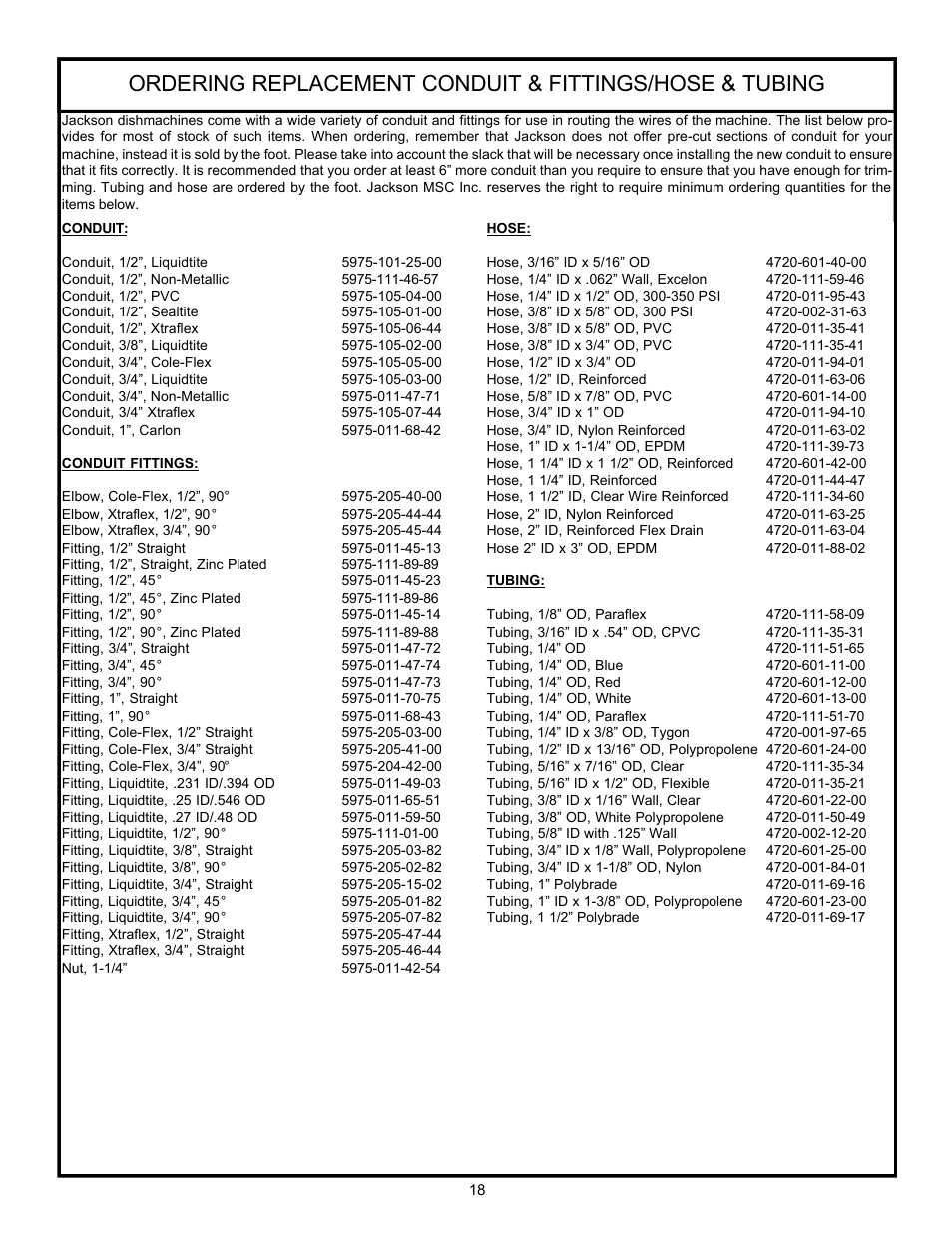 Jackson 24 LT User Manual | Page 21 / 41