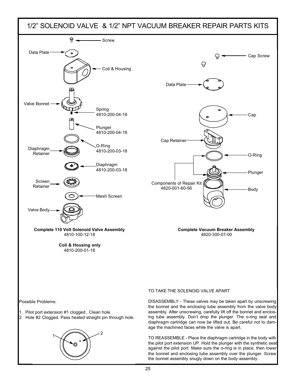 Jackson 24 LT User Manual | Page 28 / 41