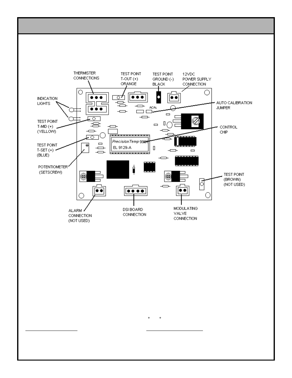 Electronics control board (ecb) | Jackson Gas Heated Door-Type Dishmachines Tempstar GP User Manual | Page 11 / 43