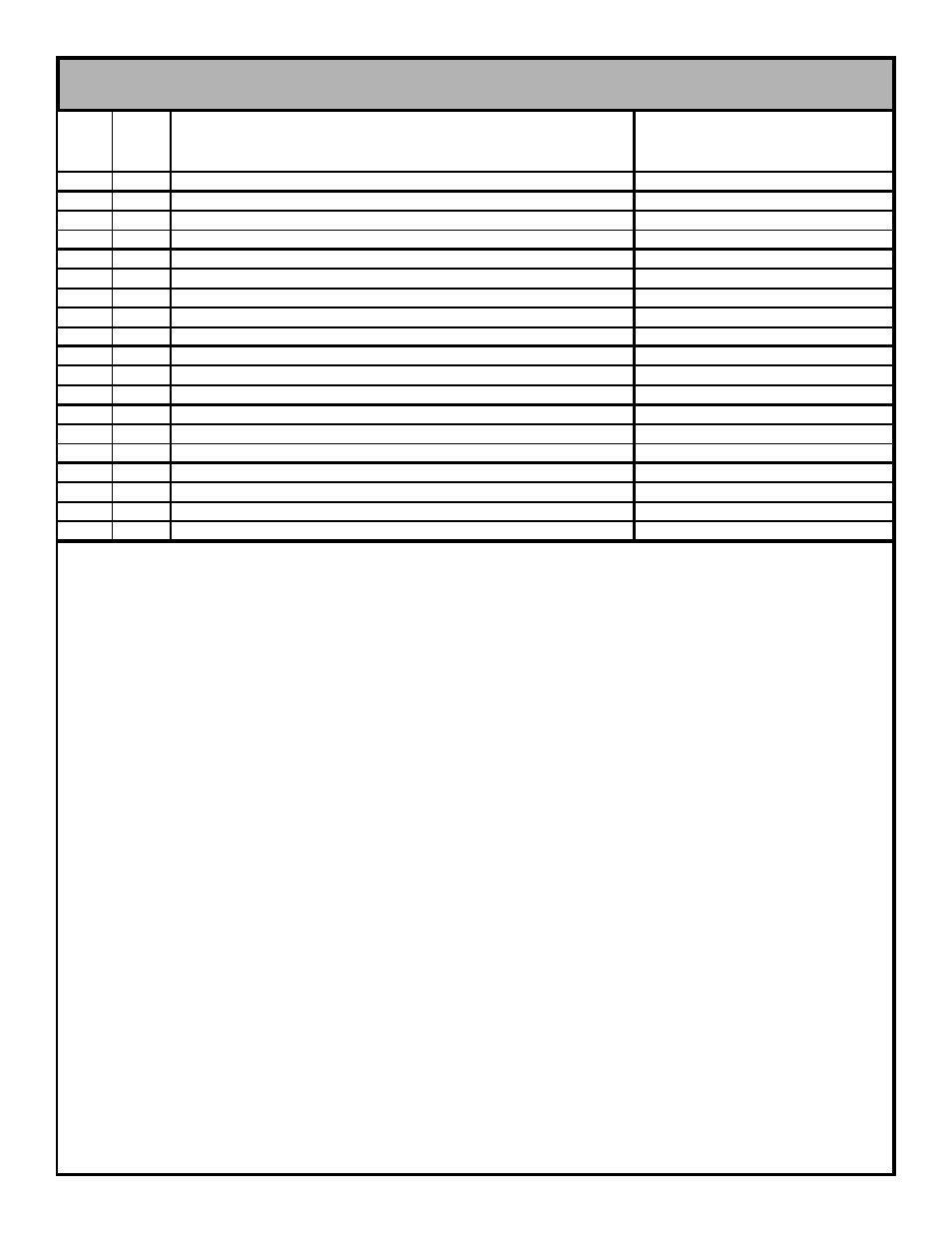 Steam coil assembly (parts lists) | Jackson Gas Heated Door-Type Dishmachines Tempstar GP User Manual | Page 38 / 43