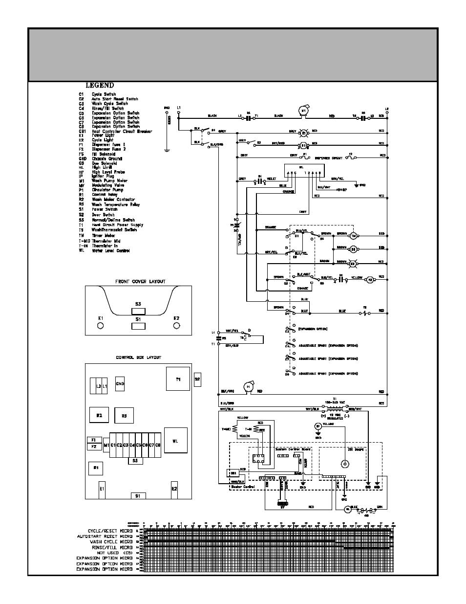 Jackson Gas Heated Door-Type Dishmachines Tempstar GP User Manual | Page 42 / 43