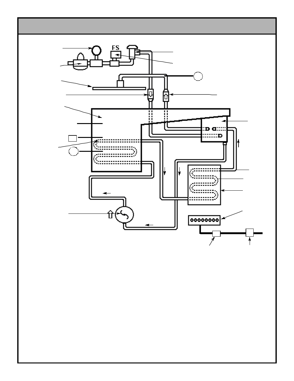 Overview of operation | Jackson Gas Heated Door-Type Dishmachines Tempstar GP User Manual | Page 7 / 43