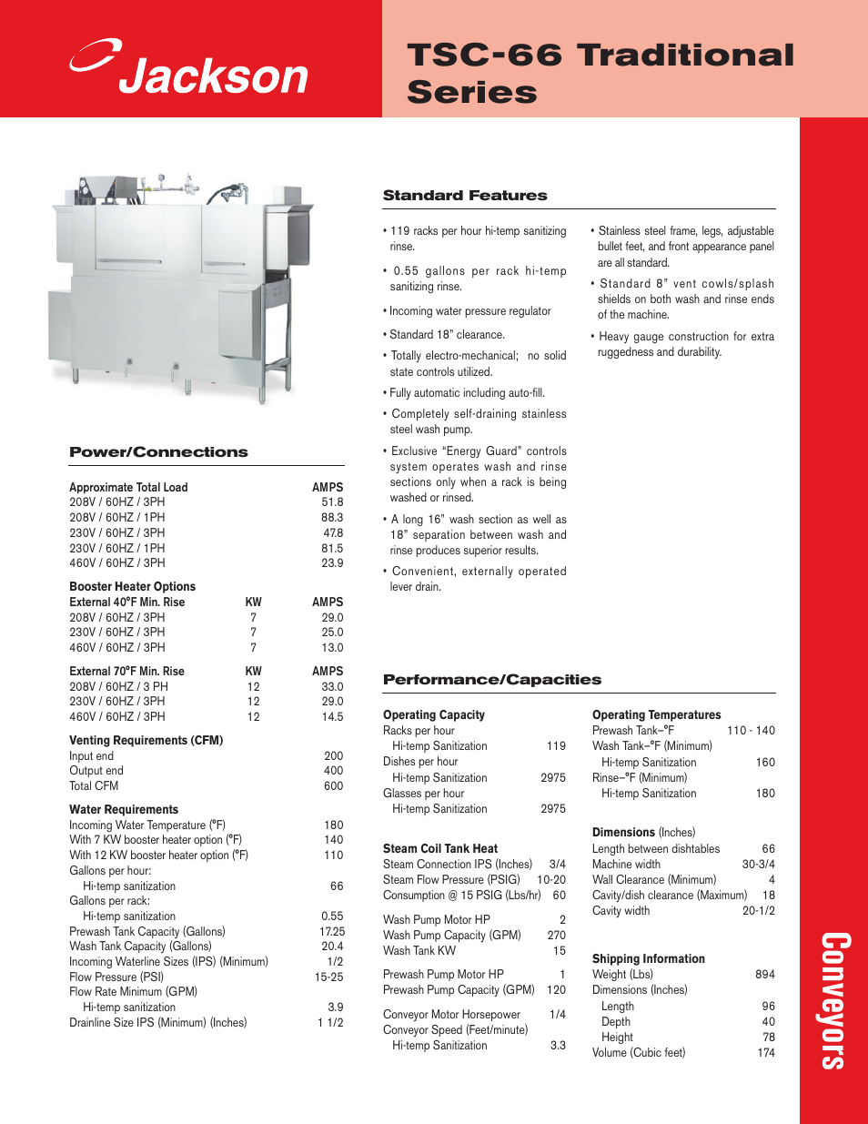 Jackson Traditional Series TSC-66 User Manual | 6 pages