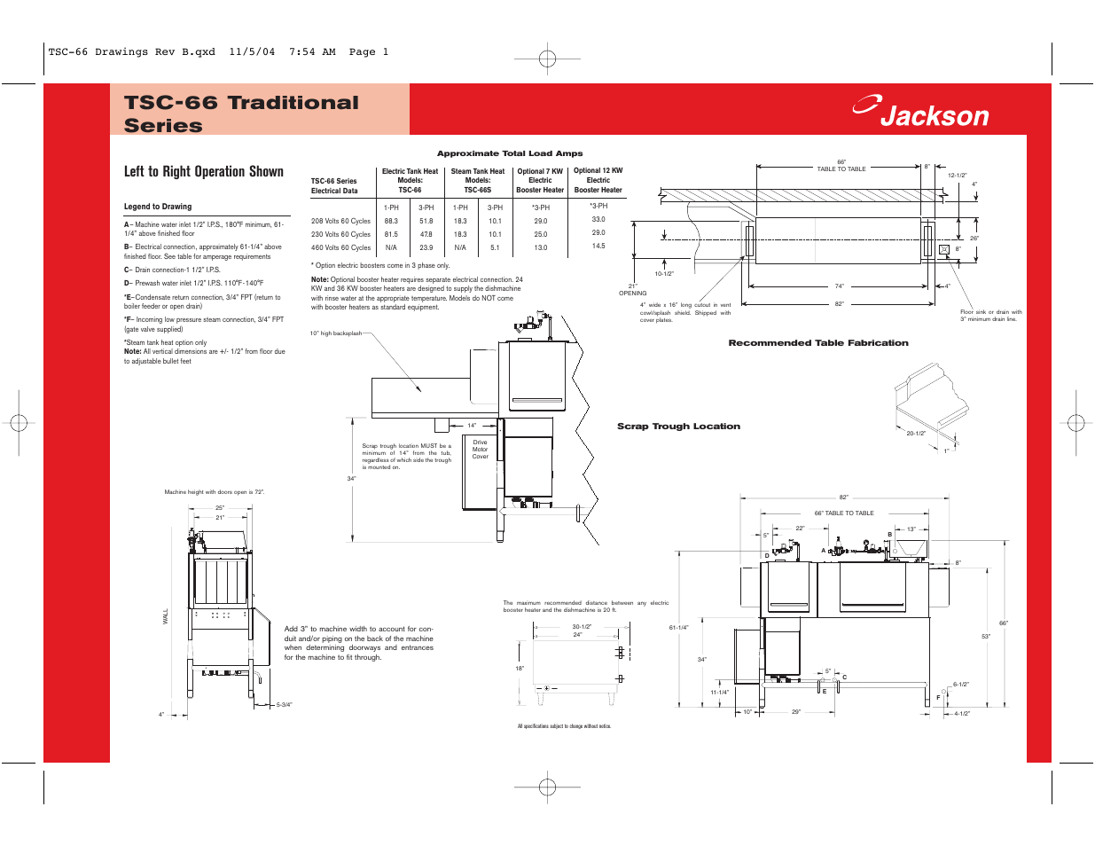 Tsc-66 traditional series, Left to right operation shown | Jackson Traditional Series TSC-66 User Manual | Page 5 / 6