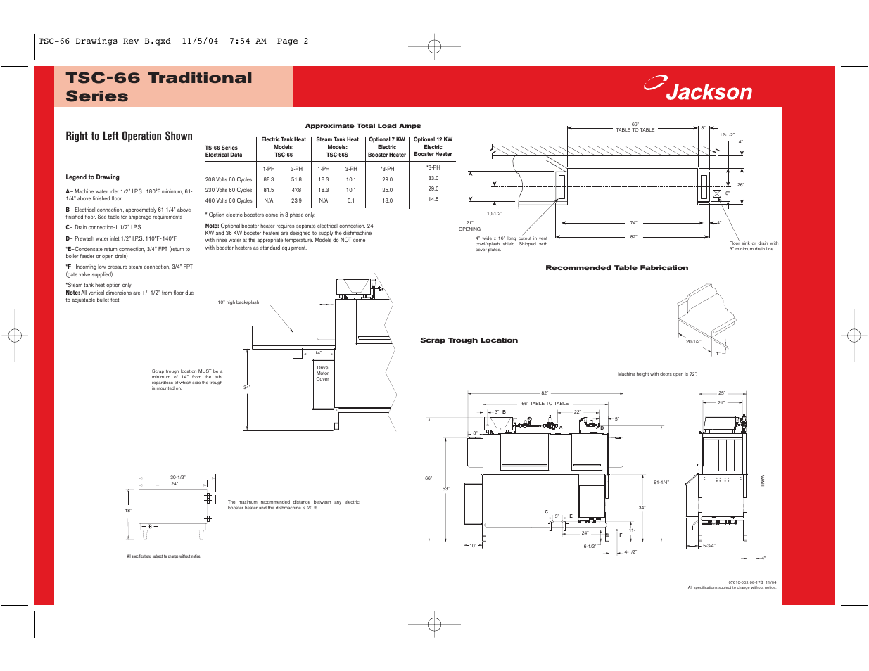 Tsc-66 traditional series, Right to left operation shown | Jackson Traditional Series TSC-66 User Manual | Page 6 / 6