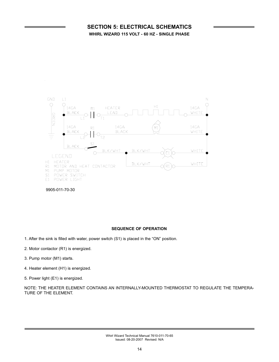 Jackson Whirl Wizard User Manual | Page 20 / 29