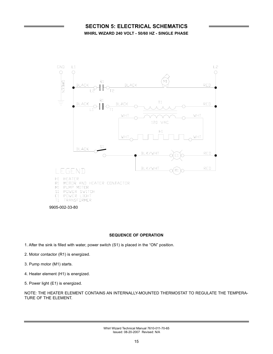 Jackson Whirl Wizard User Manual | Page 21 / 29