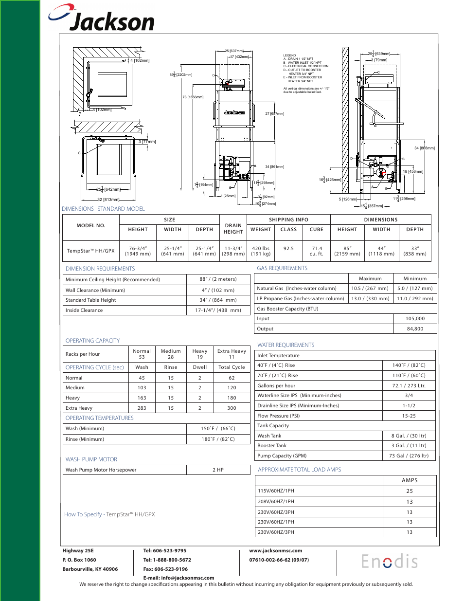 Jackson HH/GPX User Manual | Page 2 / 2