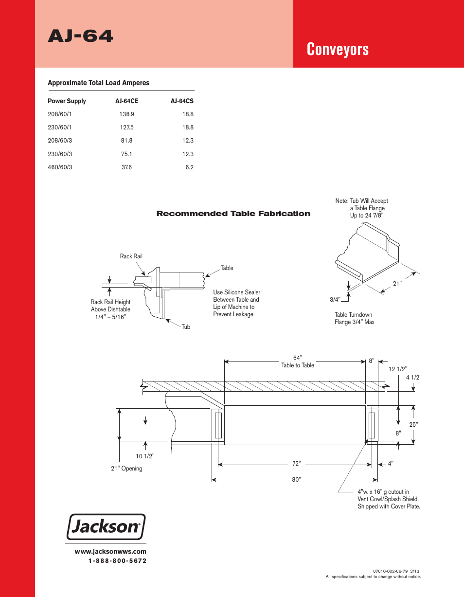 Aj-64, Conveyors | Jackson Vision Series AJ-64 User Manual | Page 6 / 6