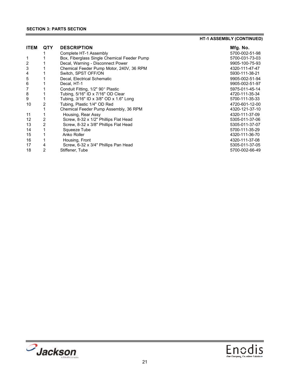 Ht-1 assembly (continued) | Jackson Chemical Dispensing Unit LT-3 User Manual | Page 26 / 47