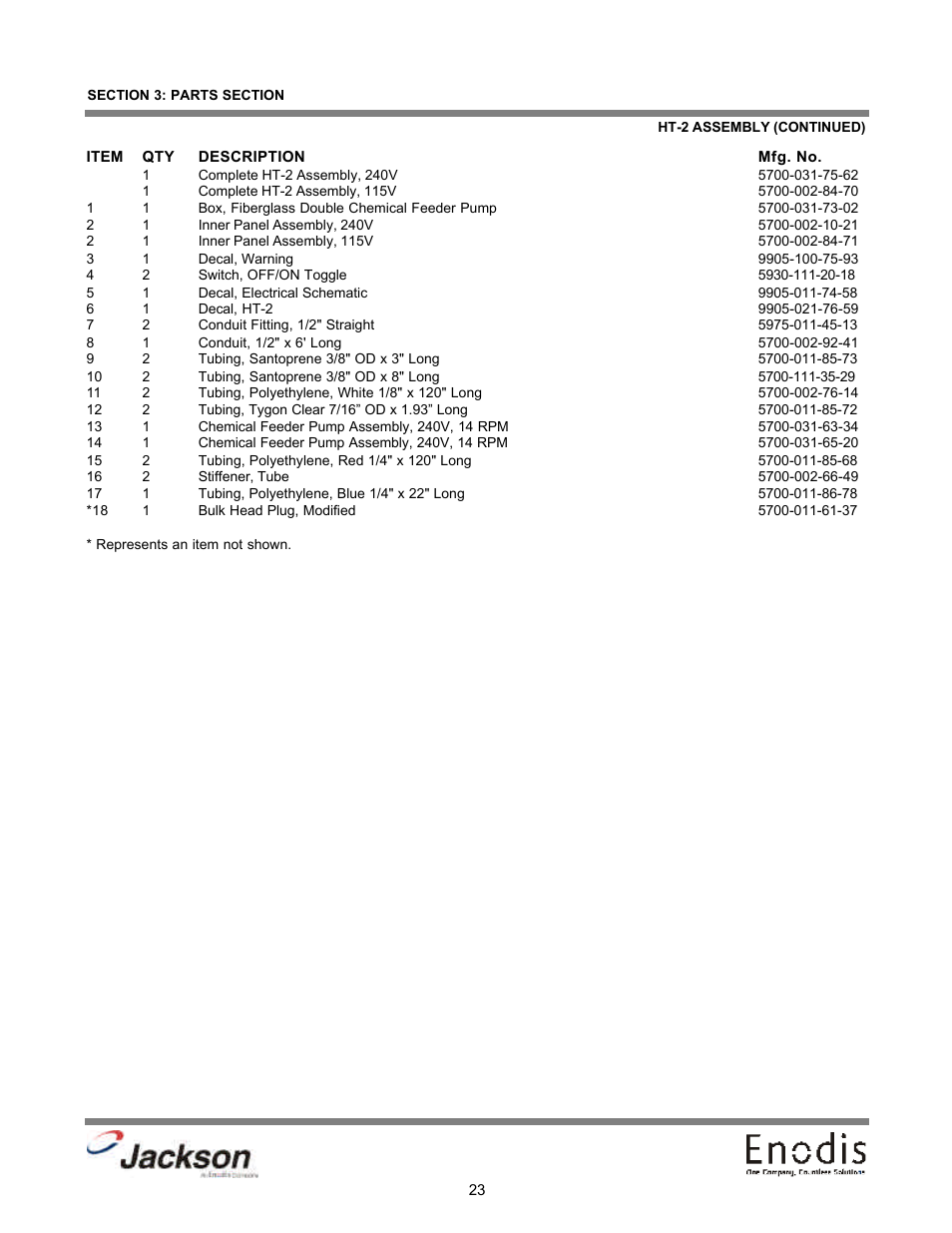 Ht-2 assembly (continued) | Jackson Chemical Dispensing Unit LT-3 User Manual | Page 28 / 47