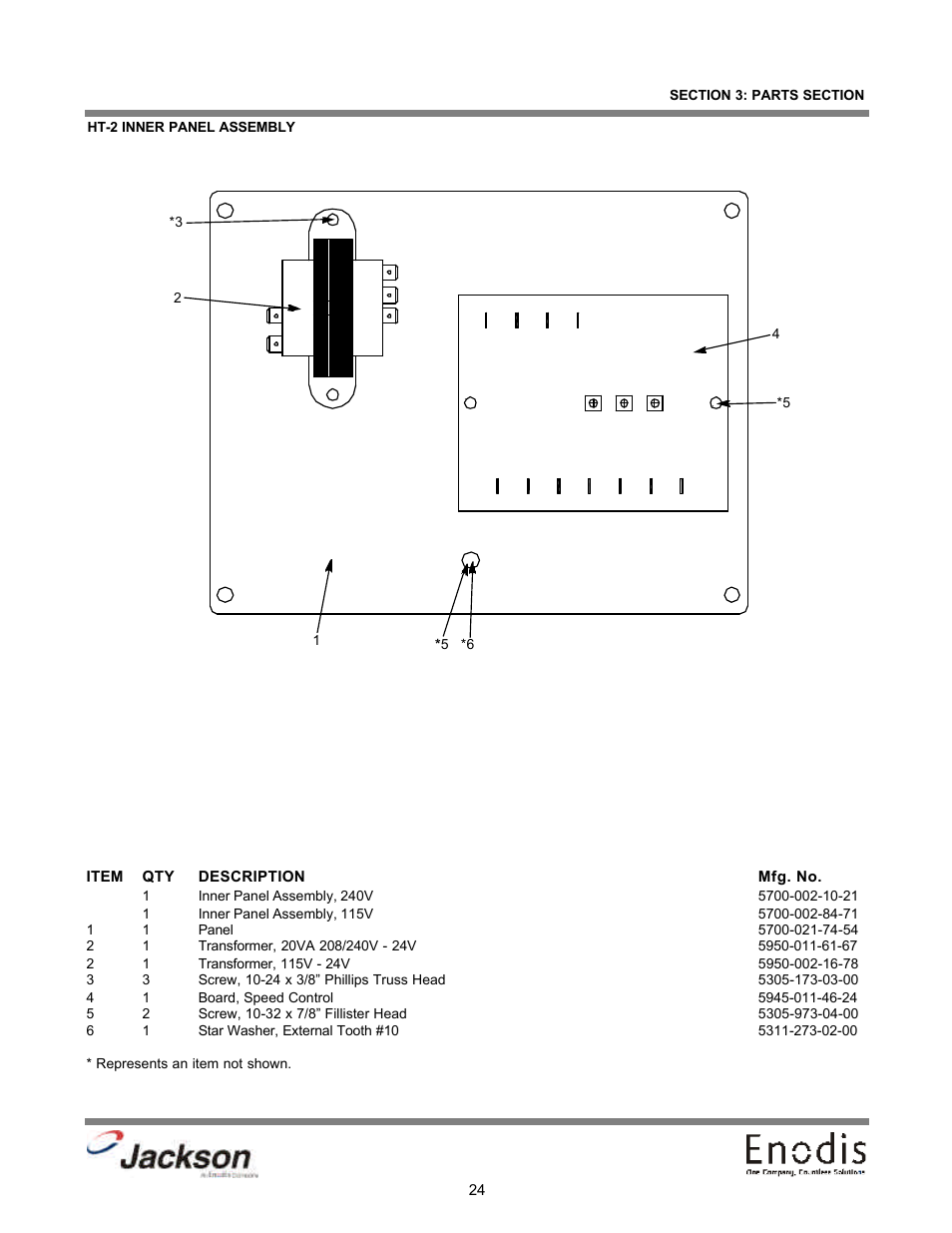 Ht-2 inner panel assembly, Inner panel assembly | Jackson Chemical Dispensing Unit LT-3 User Manual | Page 29 / 47