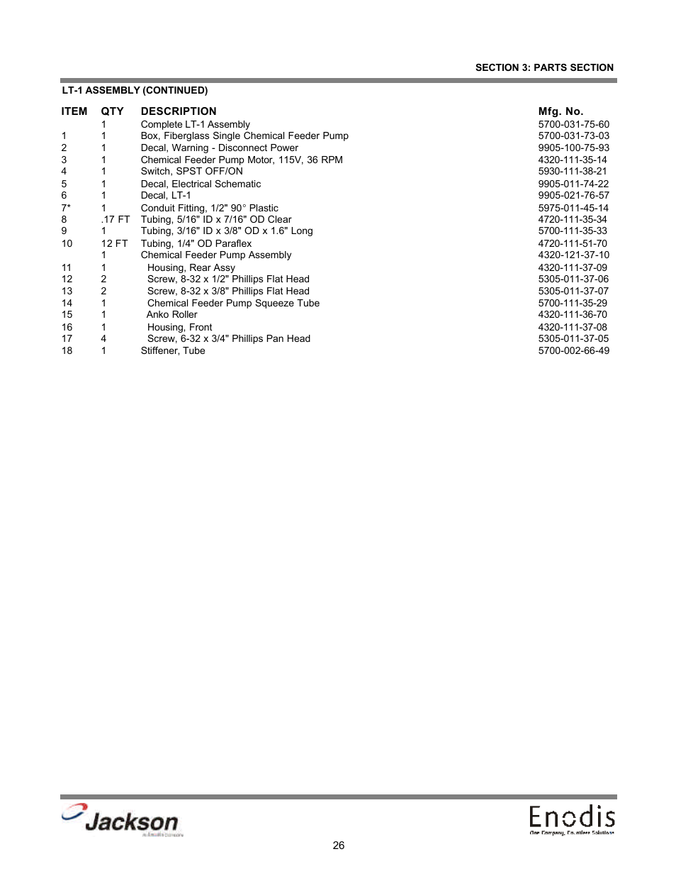 Lt-1 assembly (continued) | Jackson Chemical Dispensing Unit LT-3 User Manual | Page 31 / 47