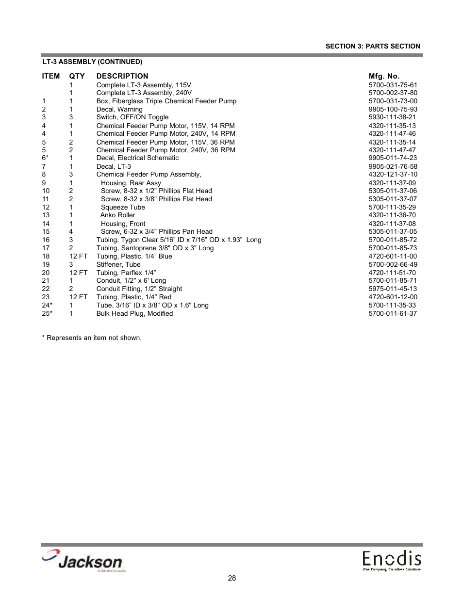 Lt-3 assembly (continued) | Jackson Chemical Dispensing Unit LT-3 User Manual | Page 33 / 47