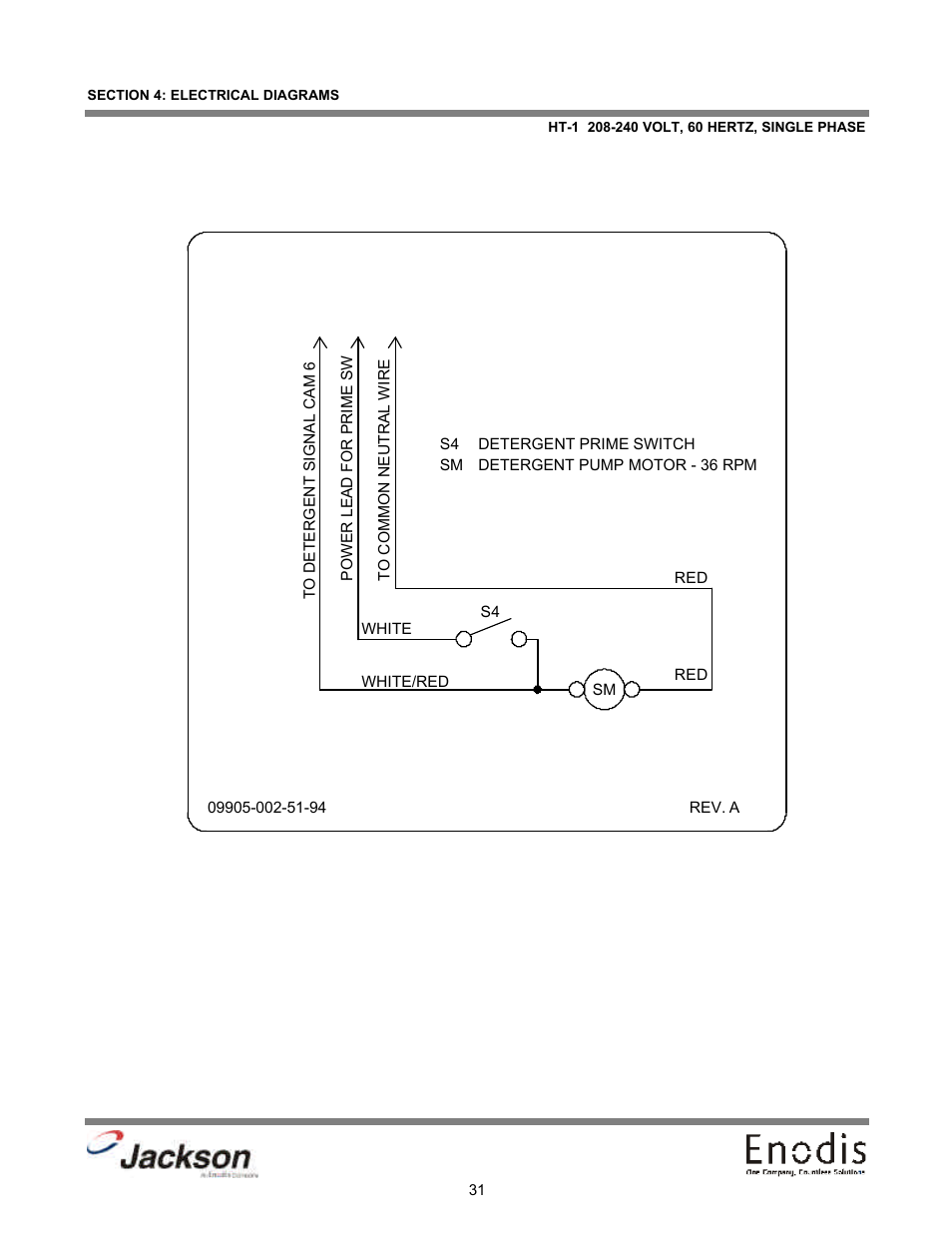 Ht-1 208-240 volt, 60 hertz, single phase, Ht-1 208-240v, 60hz, 1 phase | Jackson Chemical Dispensing Unit LT-3 User Manual | Page 36 / 47