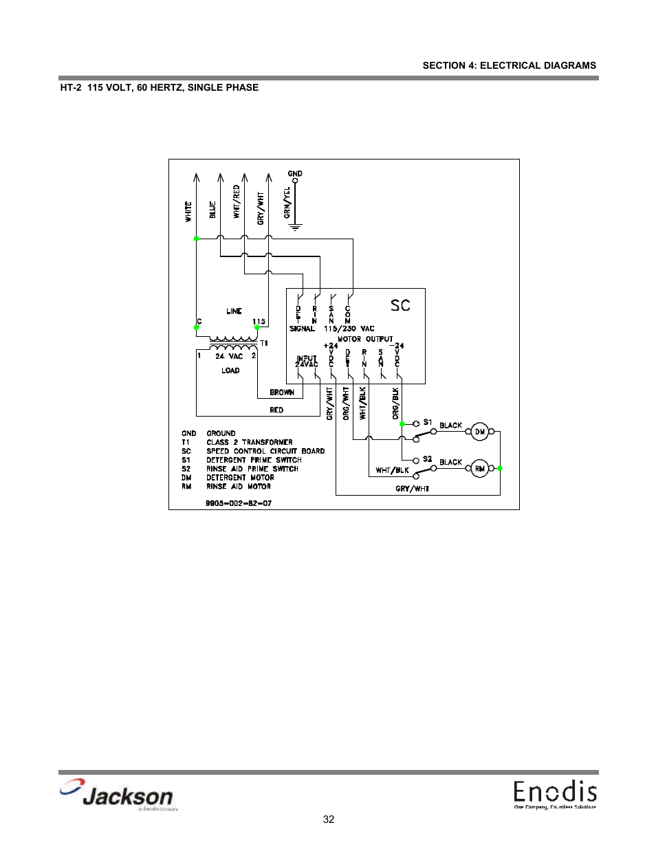 Ht-2 115 volt, 60 hertz, single phase, Ht-2 115v, 60hz, 1 phase | Jackson Chemical Dispensing Unit LT-3 User Manual | Page 37 / 47