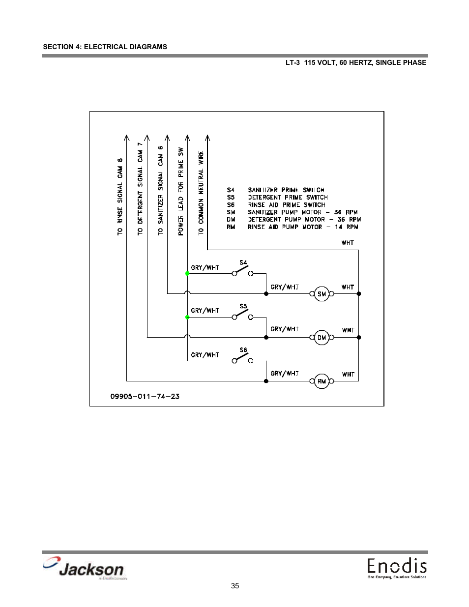 Lt-3 115 volt, 60 hertz, single phase, Lt-3 115v, 60hz, 1 phase | Jackson Chemical Dispensing Unit LT-3 User Manual | Page 40 / 47