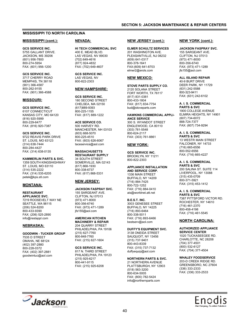 Mississippi to north carolina | Jackson Chemical Dispensing Unit LT-3 User Manual | Page 45 / 47