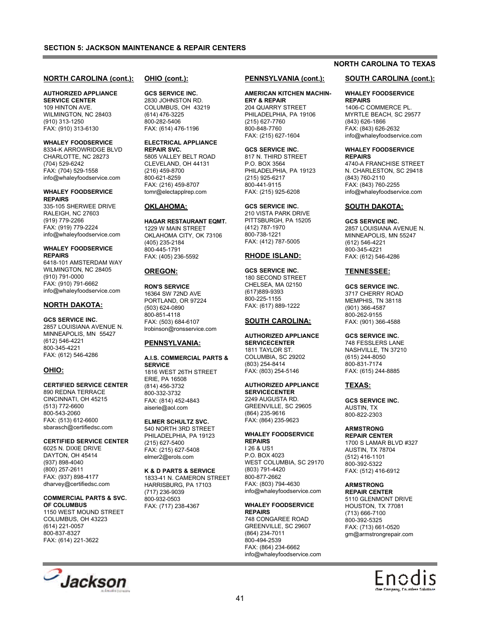 North carolina to texas | Jackson Chemical Dispensing Unit LT-3 User Manual | Page 46 / 47