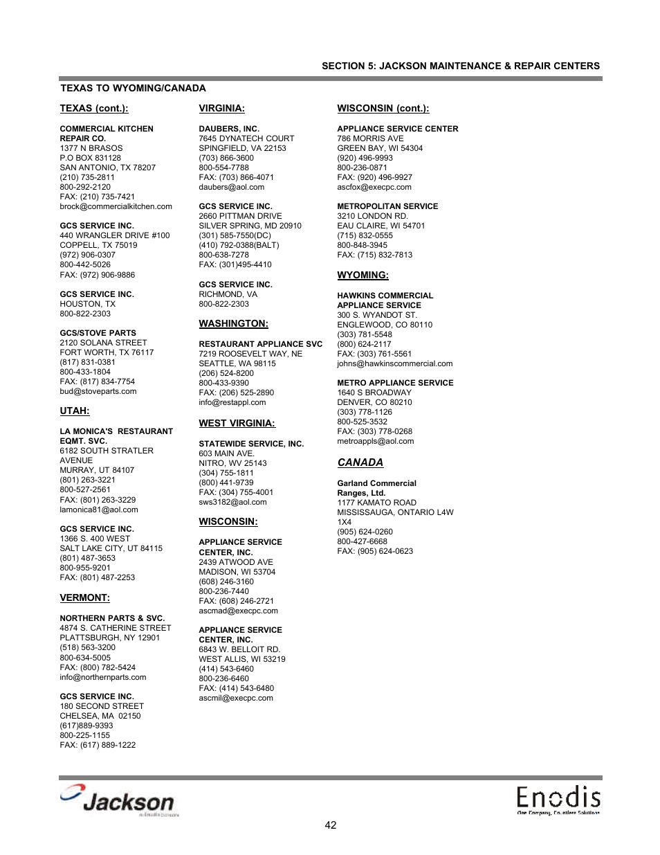 Texas to wyoming/canada | Jackson Chemical Dispensing Unit LT-3 User Manual | Page 47 / 47