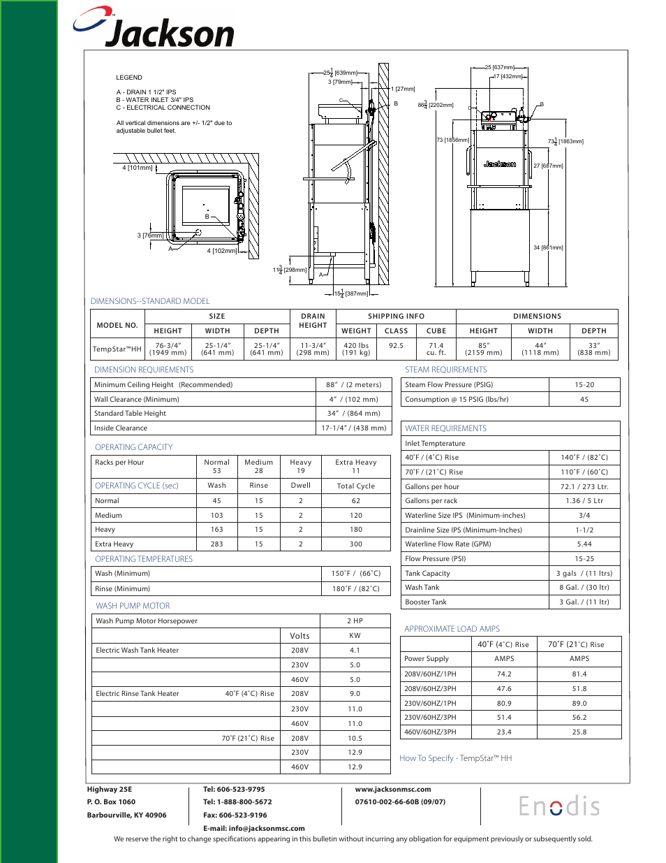 Jackson TempStar HH User Manual | Page 2 / 2
