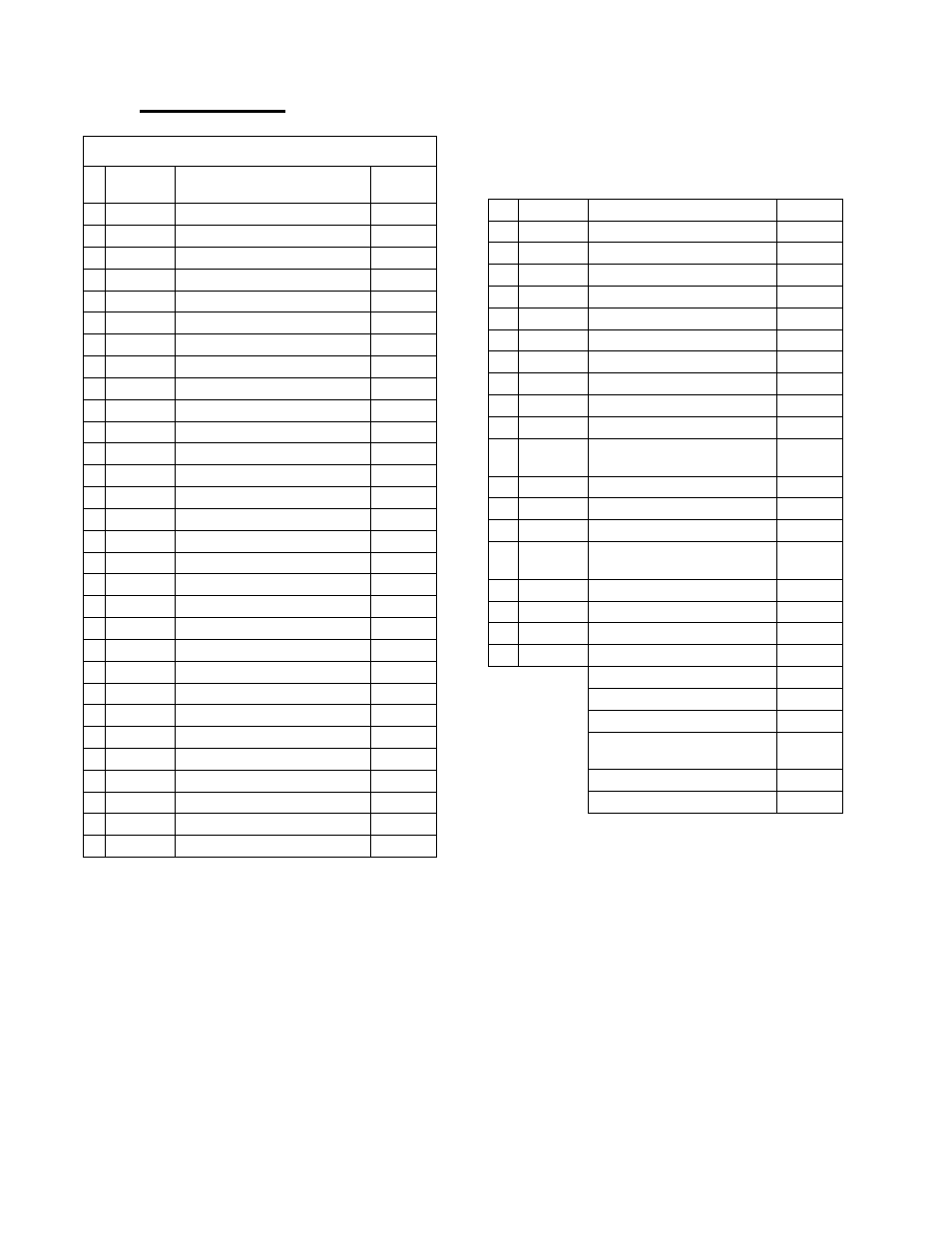 Parts list | Jackson 700 Series User Manual | Page 22 / 25