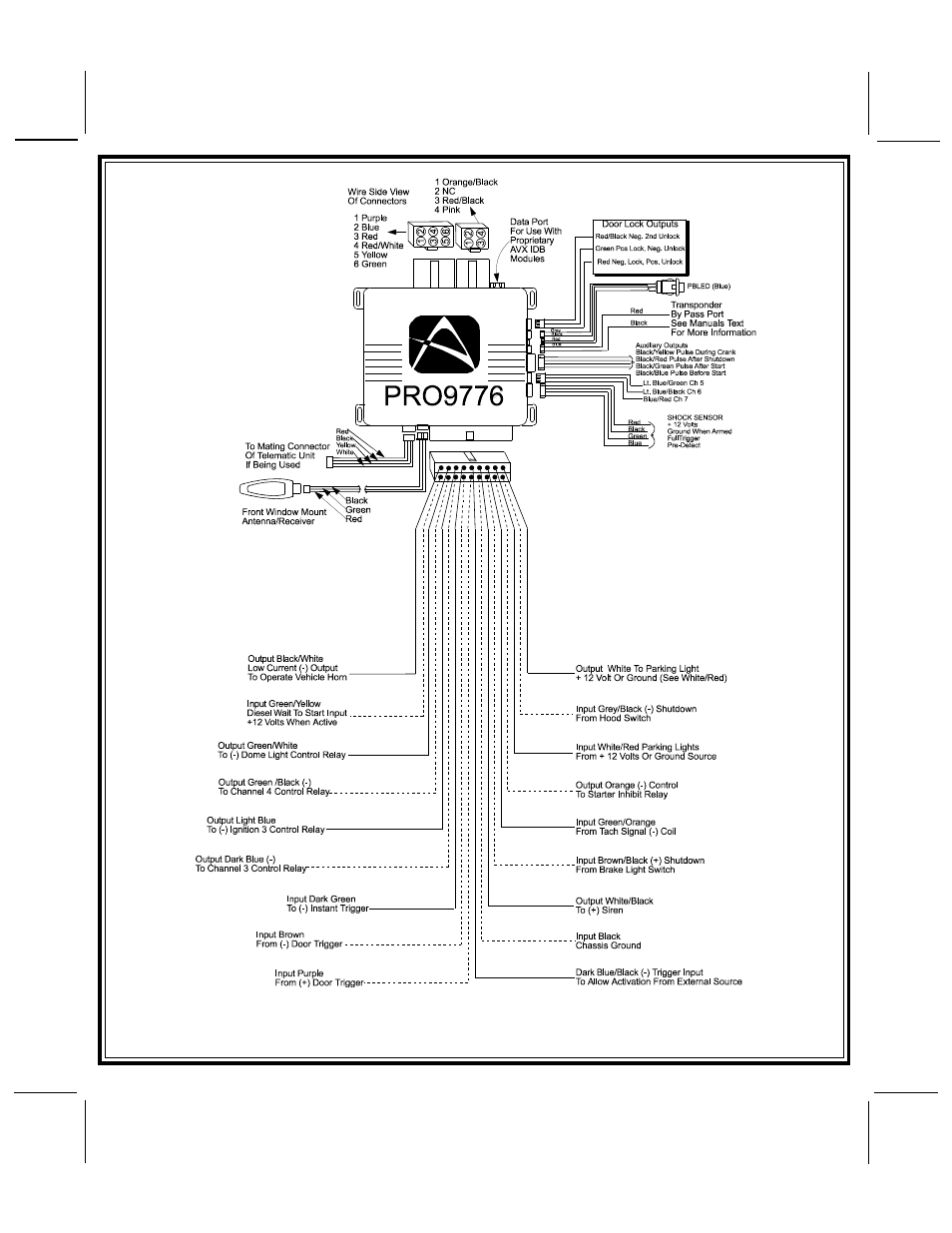 Jackson PRO-9776 User Manual | Page 24 / 24