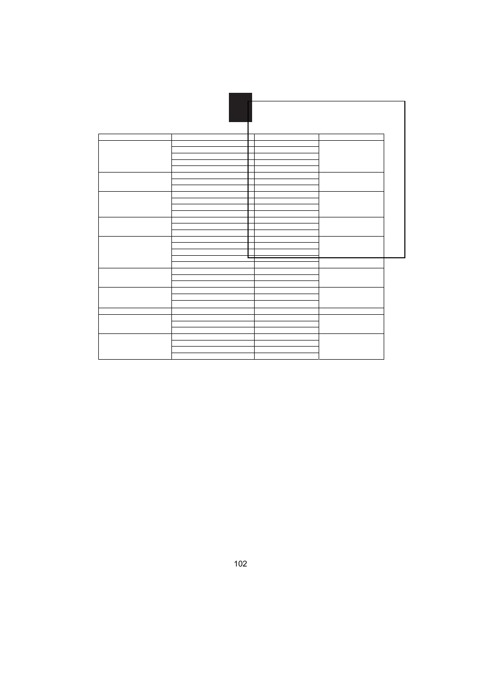 Candy MIC 256 EX User Manual | Page 15 / 99