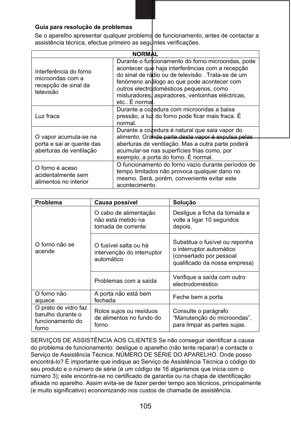 Candy MIC 256 EX User Manual | Page 18 / 99