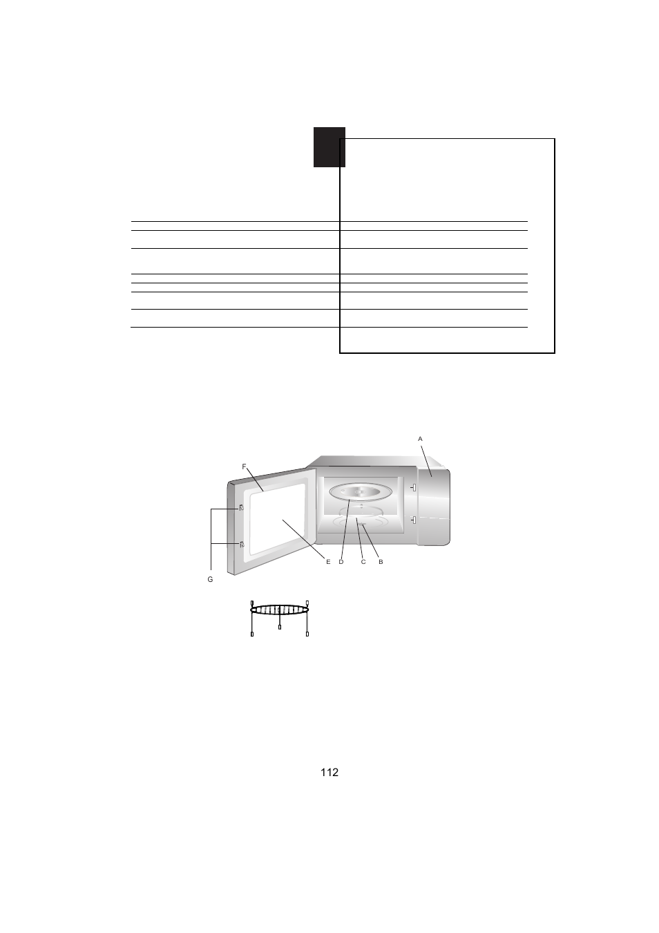 Uw oven instellen | Candy MIC 256 EX User Manual | Page 25 / 99