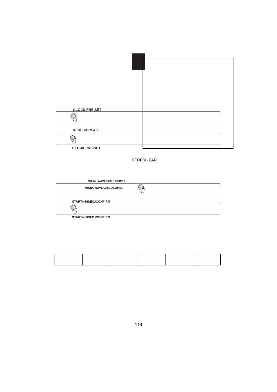Gebruiksaanwijzing | Candy MIC 256 EX User Manual | Page 27 / 99