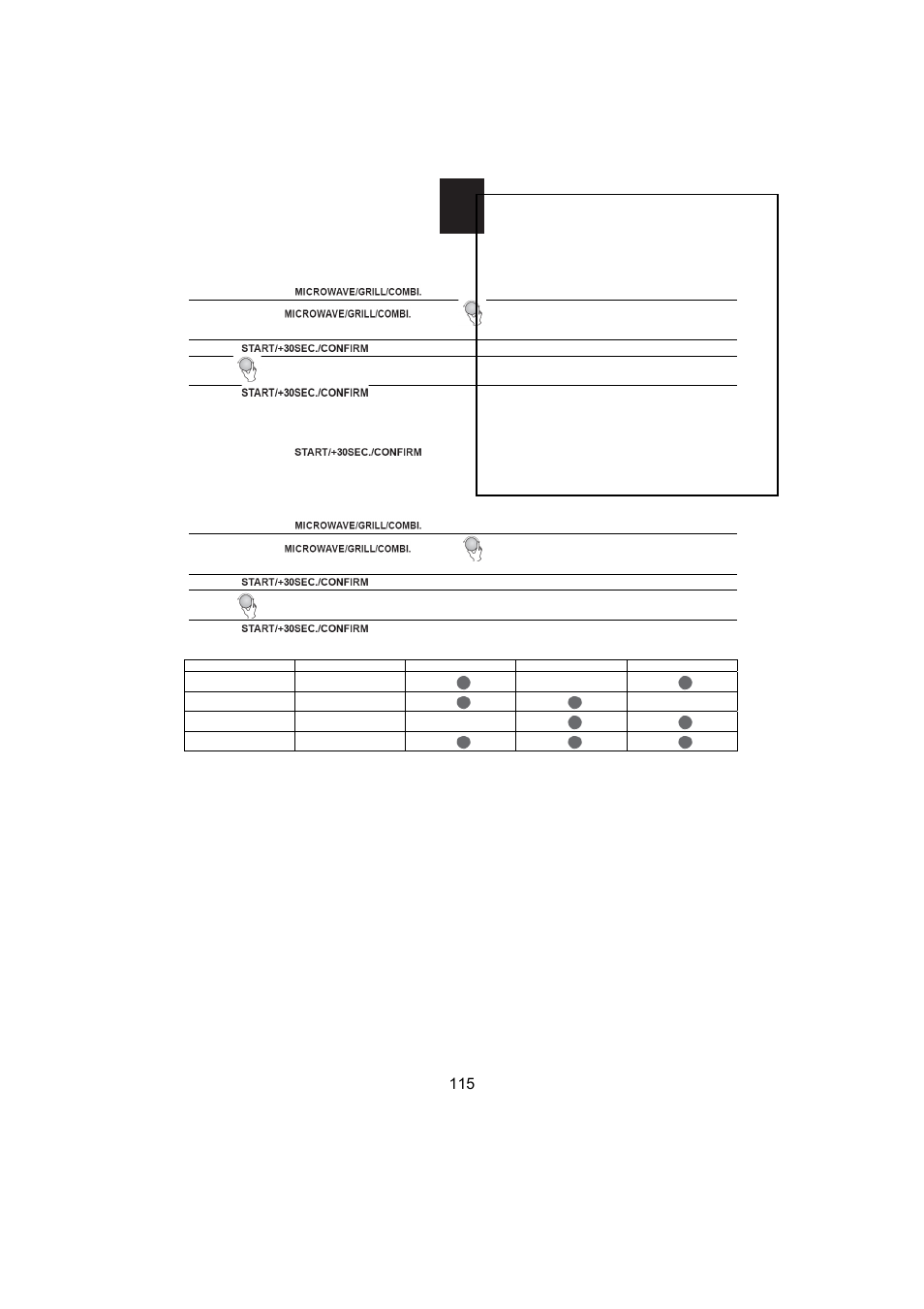 Candy MIC 256 EX User Manual | Page 28 / 99