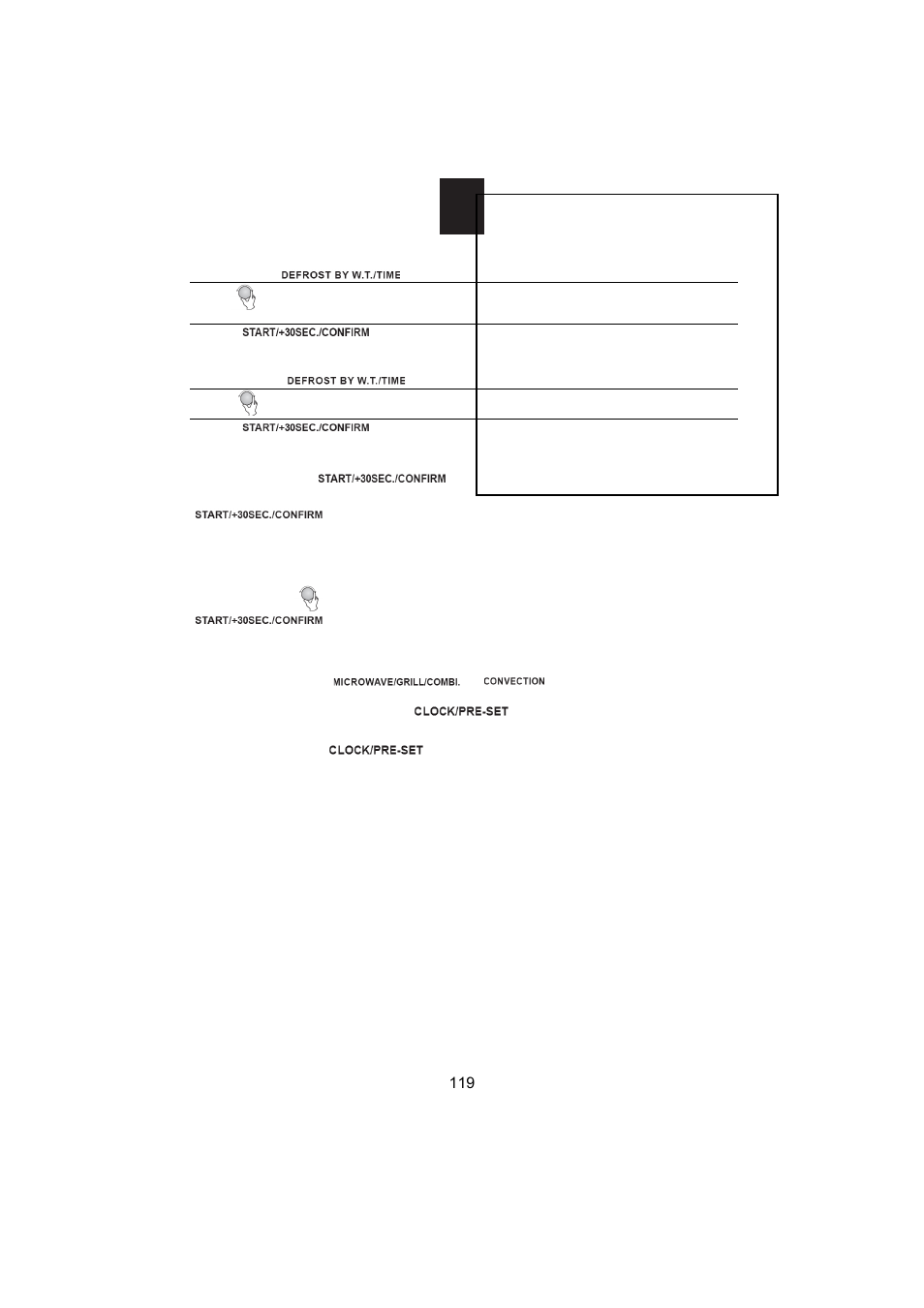 Candy MIC 256 EX User Manual | Page 32 / 99