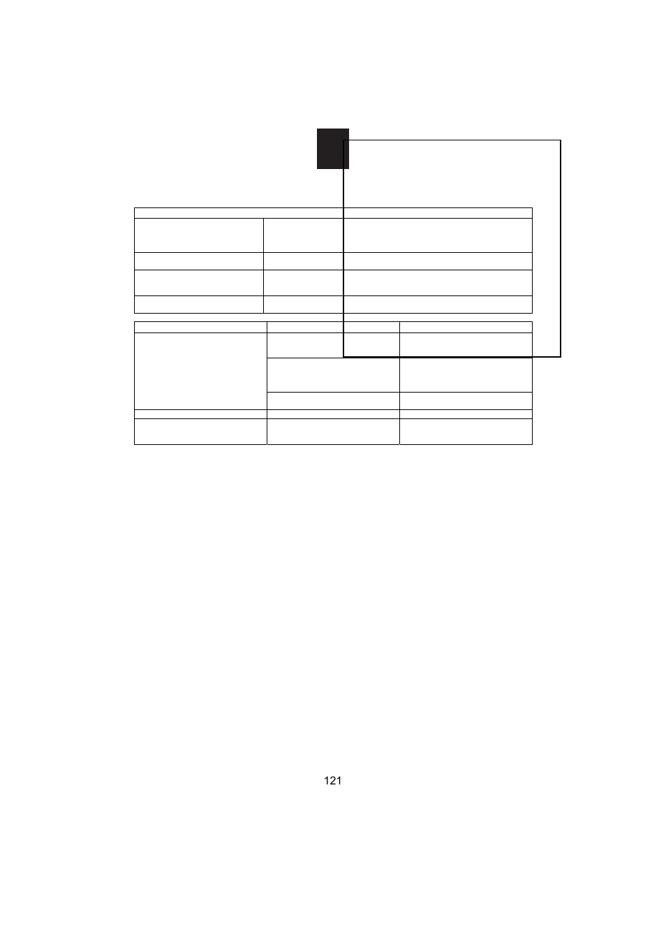 Candy MIC 256 EX User Manual | Page 34 / 99