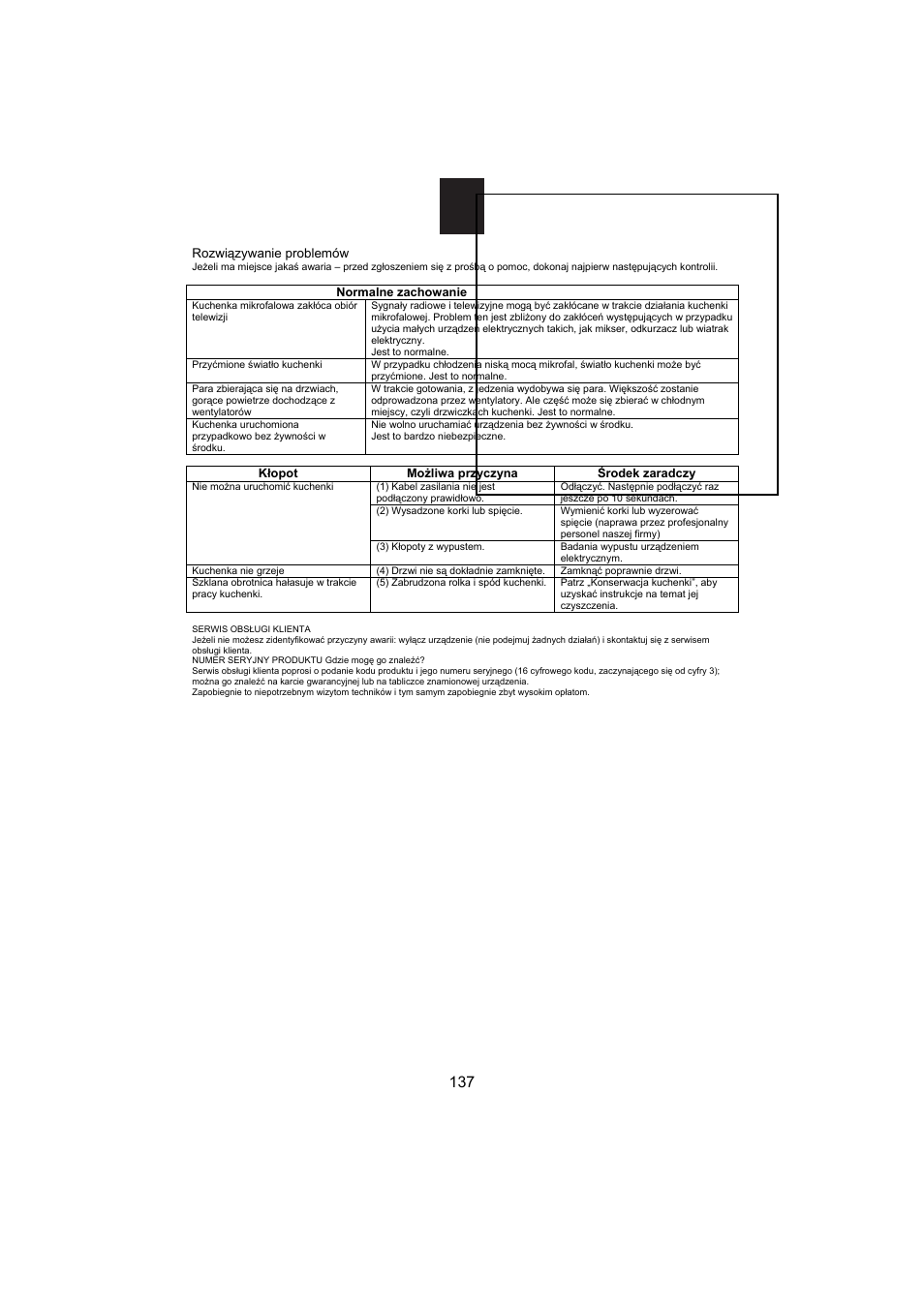 Candy MIC 256 EX User Manual | Page 50 / 99