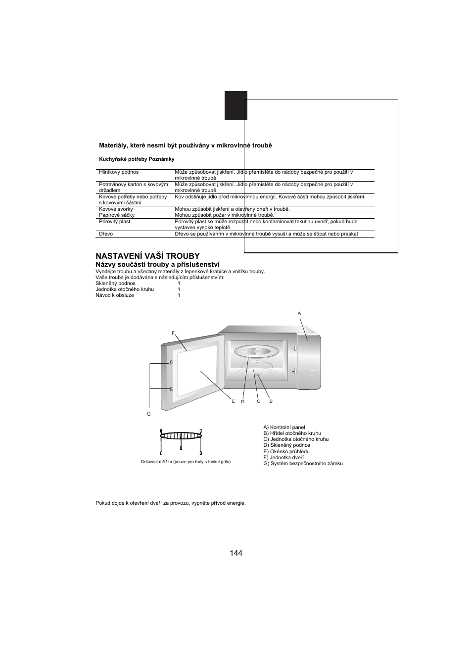 Nastavení vaší trouby | Candy MIC 256 EX User Manual | Page 57 / 99