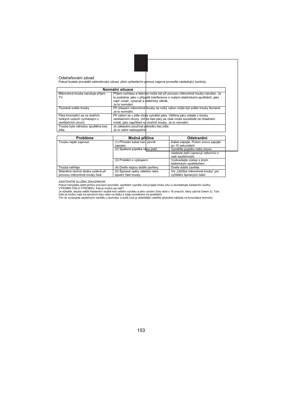 Candy MIC 256 EX User Manual | Page 66 / 99
