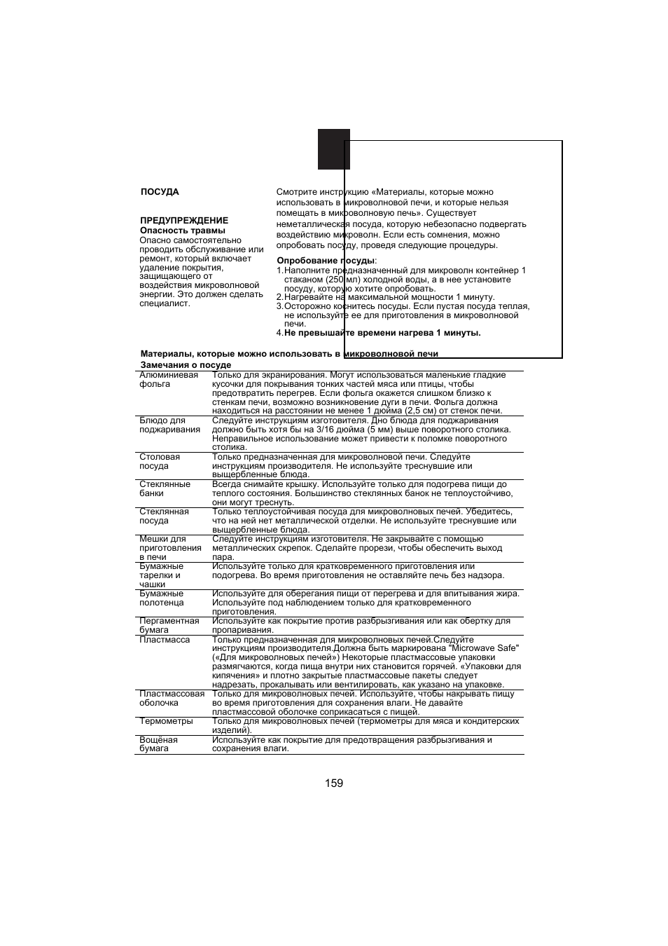 Candy MIC 256 EX User Manual | Page 72 / 99