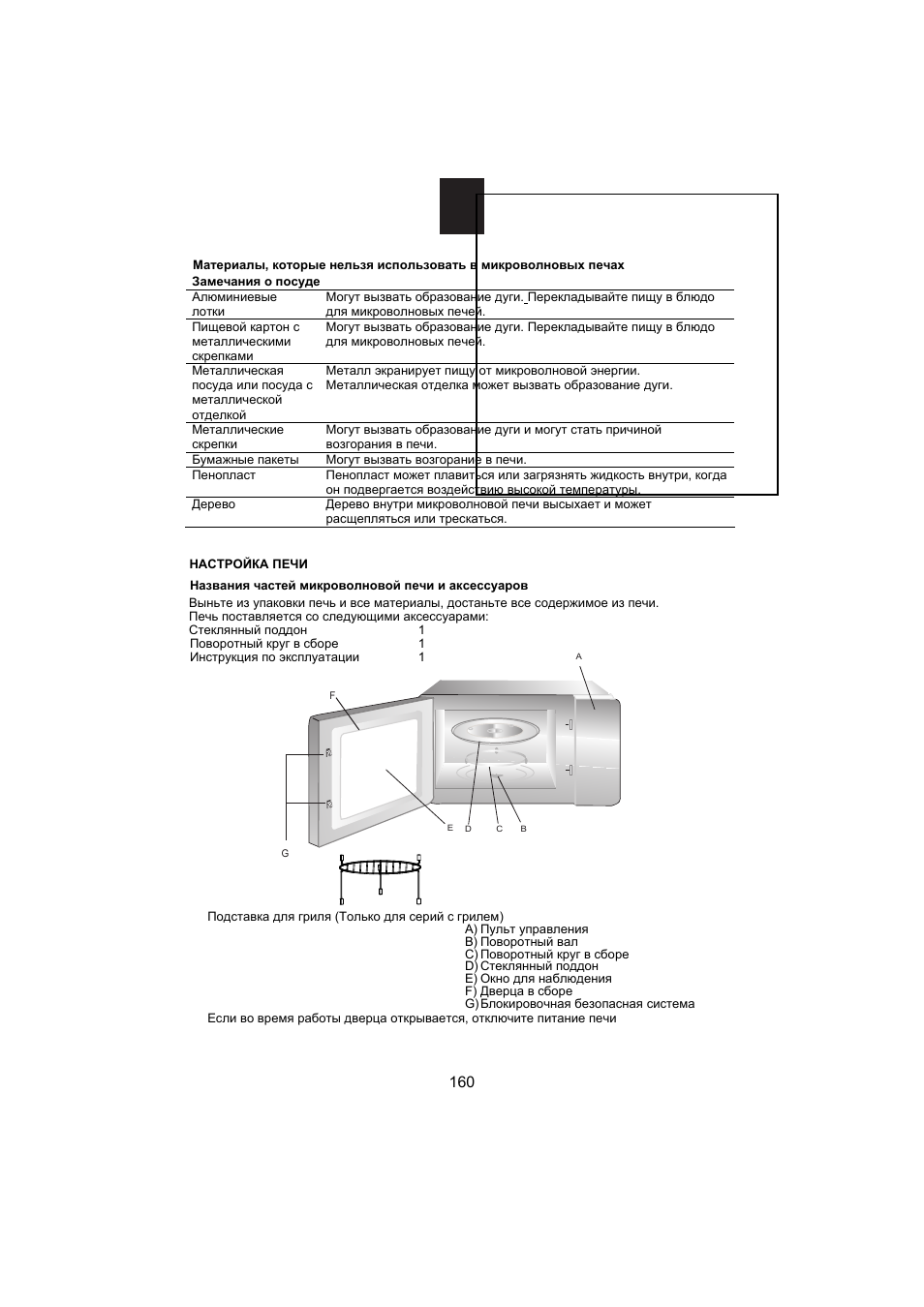 Candy MIC 256 EX User Manual | Page 73 / 99