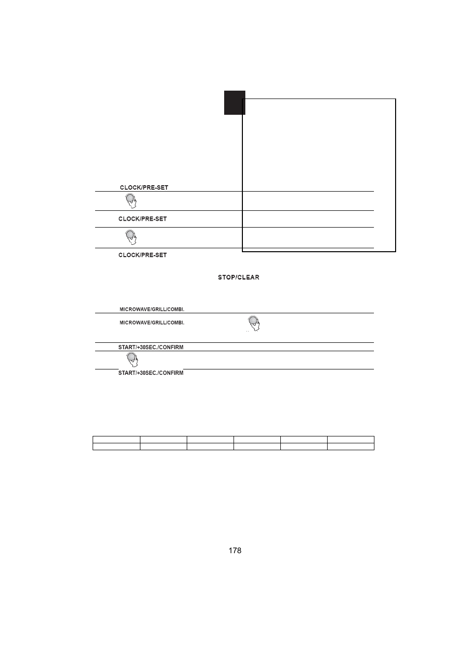 Käyttöohjeet | Candy MIC 256 EX User Manual | Page 91 / 99