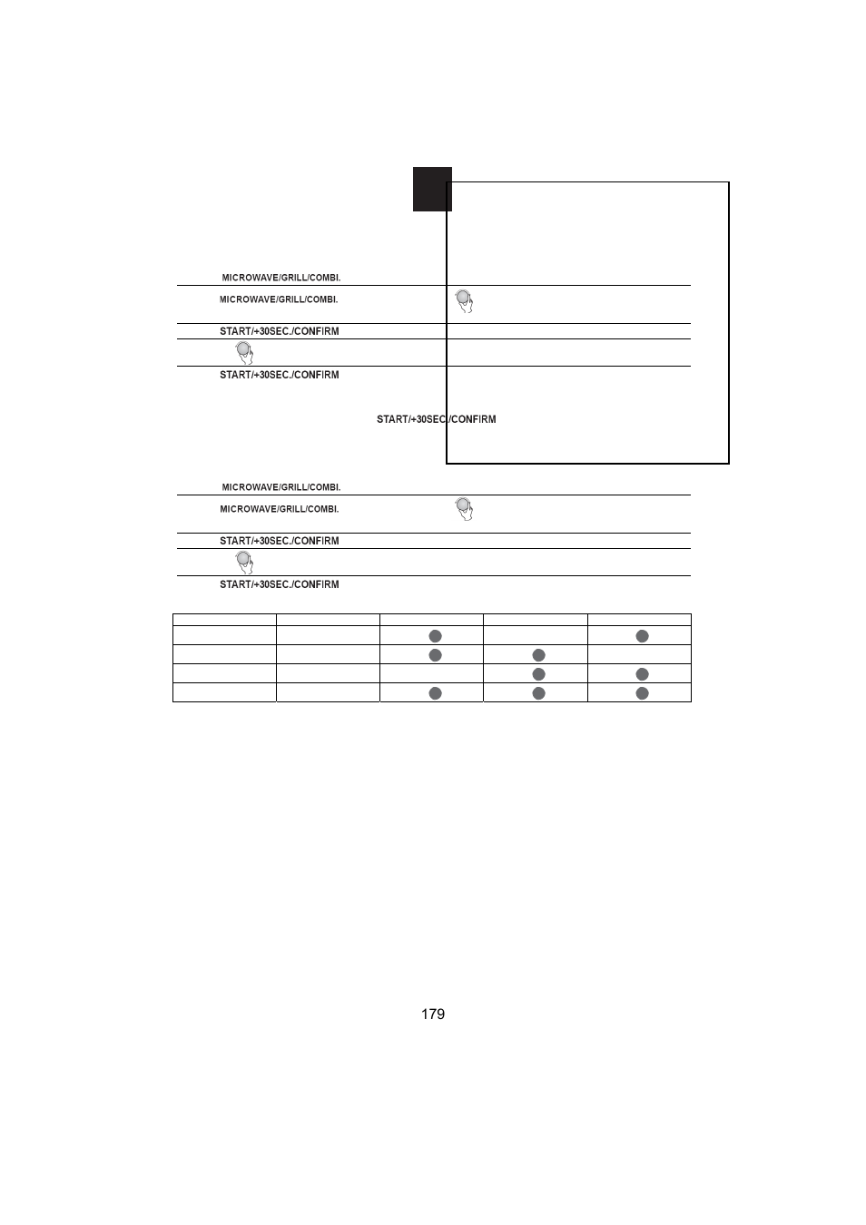 Candy MIC 256 EX User Manual | Page 92 / 99