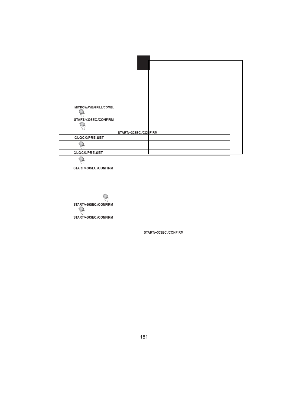 Candy MIC 256 EX User Manual | Page 94 / 99