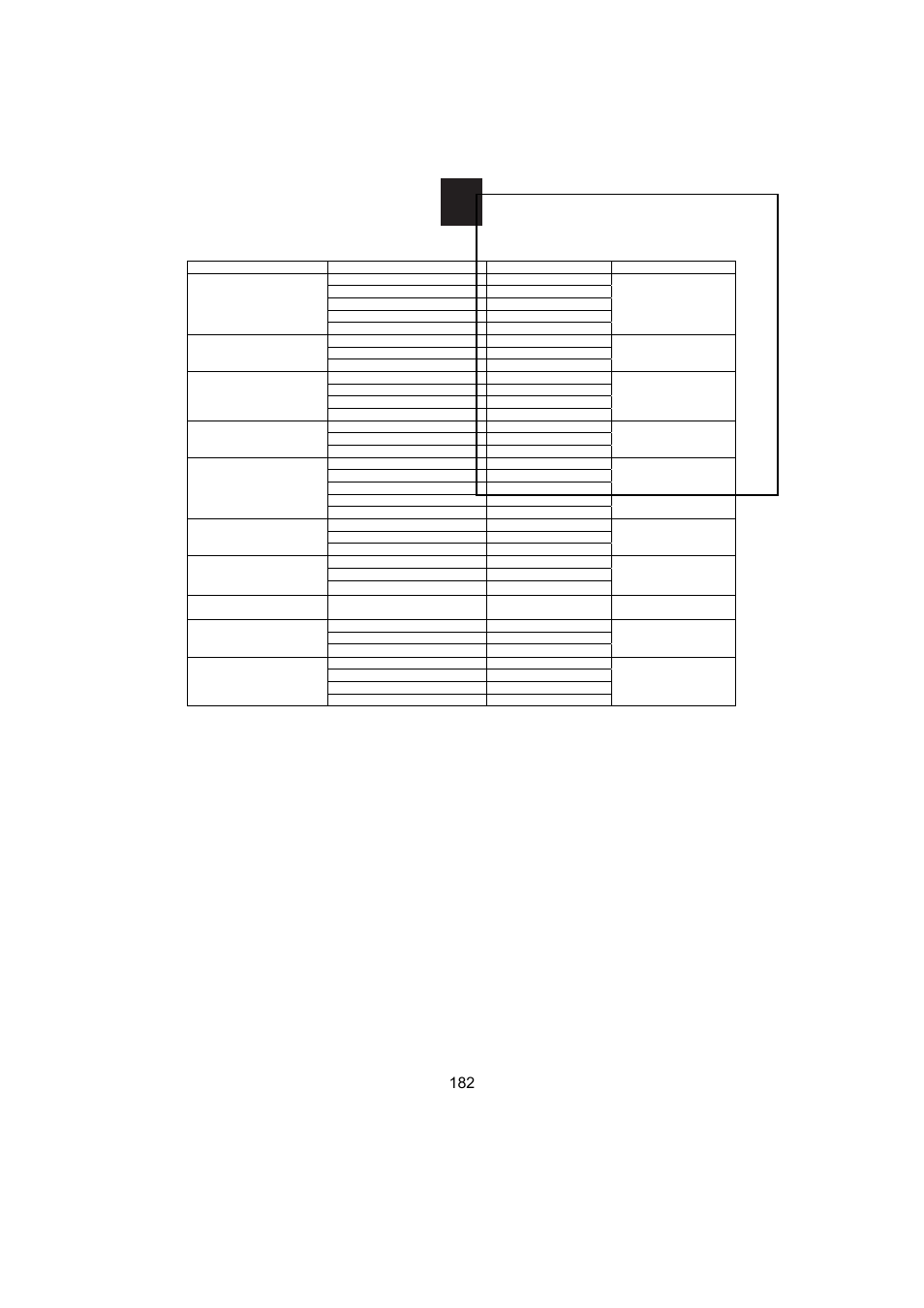 Candy MIC 256 EX User Manual | Page 95 / 99