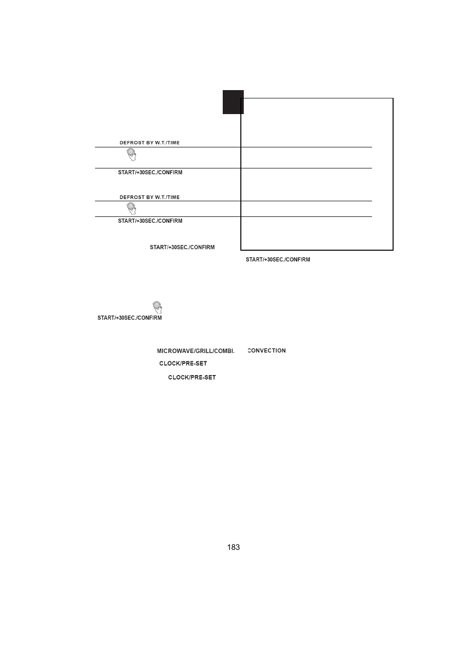 Candy MIC 256 EX User Manual | Page 96 / 99